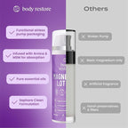 Magnesium Crème - Lavendel